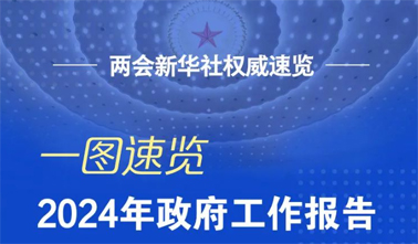 政府工作報告，一圖速覽！