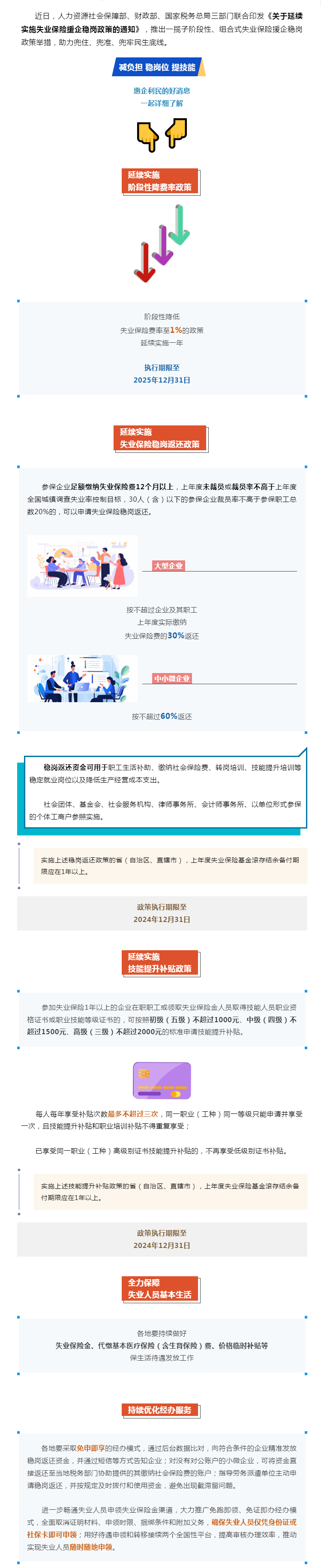 技能提升補(bǔ)貼、穩(wěn)崗返還……一攬子失業(yè)保險(xiǎn)援企穩(wěn)崗政策來了！.png