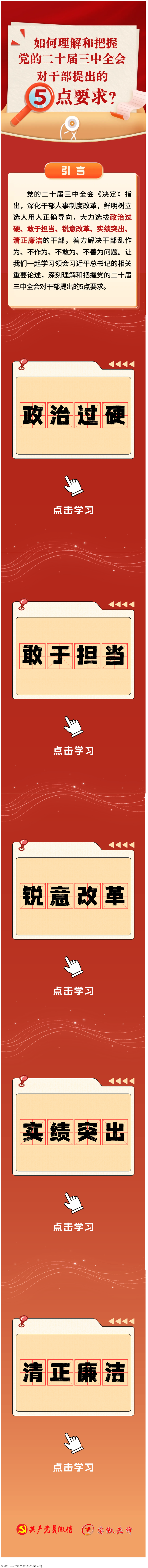 如何理解和把握三中全會對干部提出的5點要求？.png