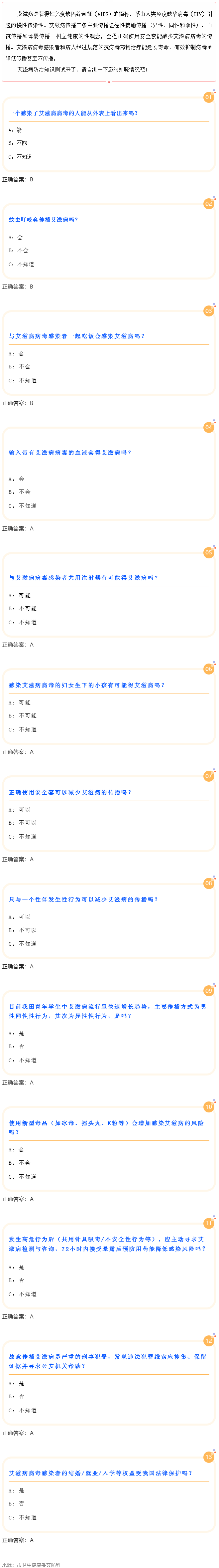 艾滋病防治知識(shí)，您知道多少？.png