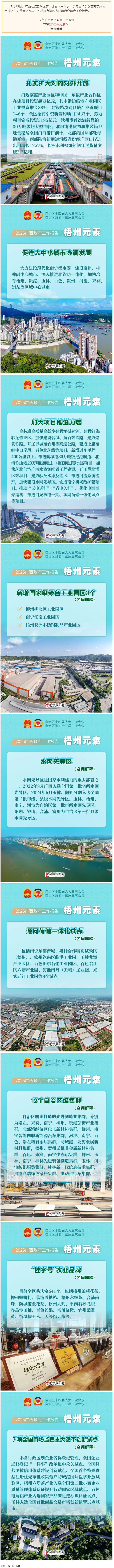 快看！2025年廣西政府工作報(bào)告中的“梧州元素”.png