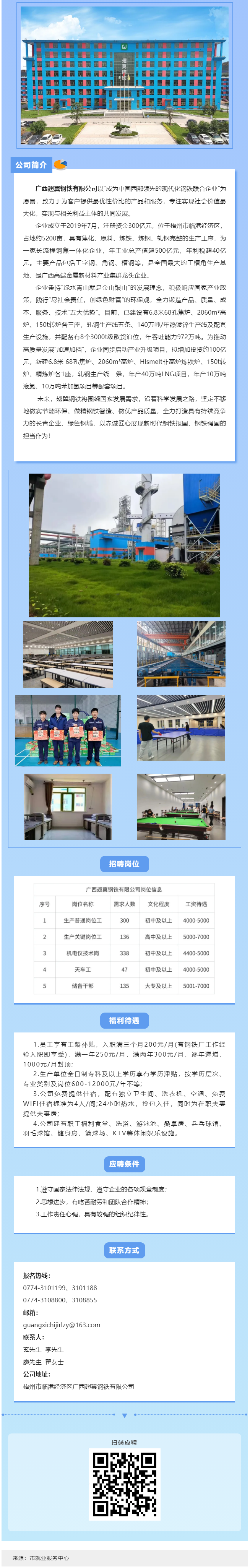 新年歸鄉(xiāng)，“薪”安梧城！翅冀鋼鐵二期崗位等您來(lái)！.png