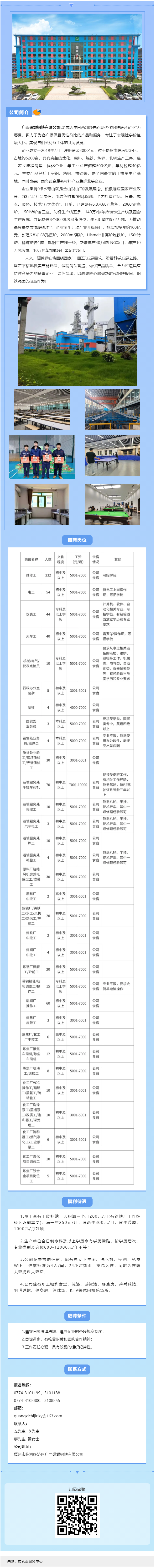 【樂業(yè)梧州 春風(fēng)行動(dòng)】廣西翅冀鋼鐵二期崗位就緒，等您來一展身手！.png