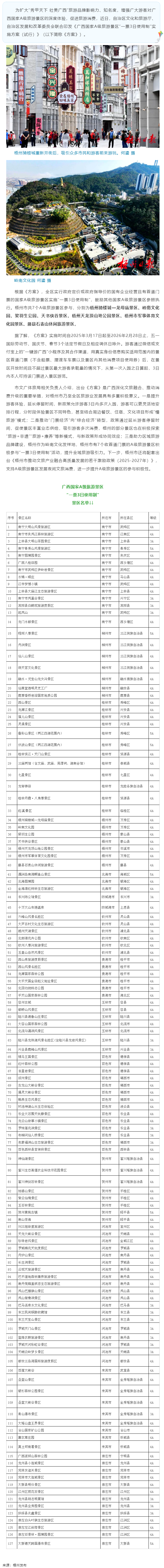 梧州市7個A級旅游景區(qū)參與“一票3日使用制”，附名單.png