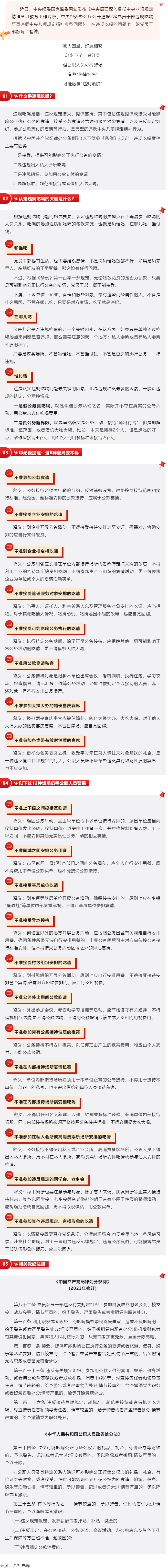 中央明確公職人員違規(guī)吃喝認(rèn)定標(biāo)準(zhǔn)！.png