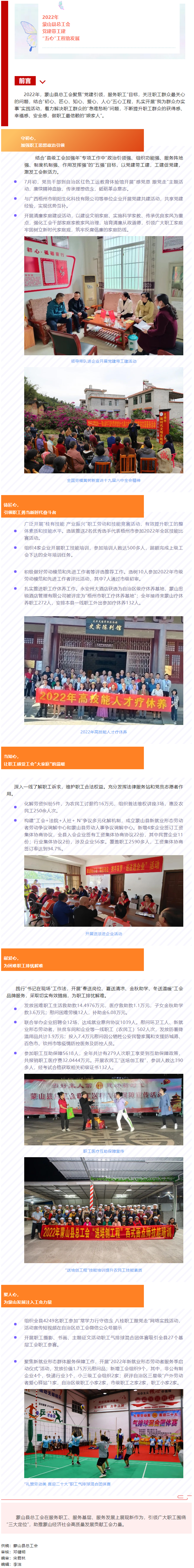 來看看！蒙山縣總工會(huì)黨建帶工建凝聚合力，“五心”工程助發(fā)展.png