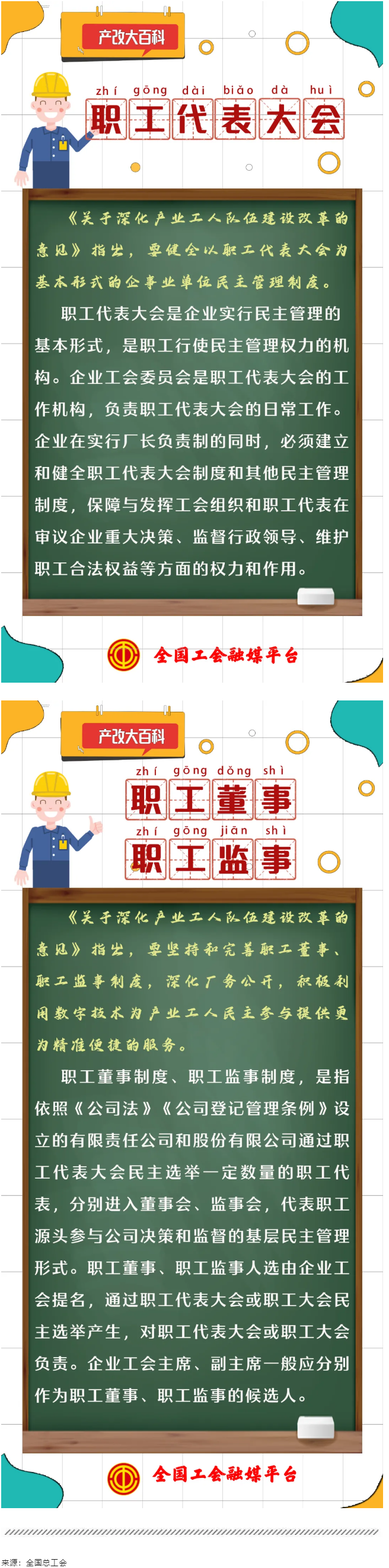 產(chǎn)改大百科｜什么是“職工代表大會”“職工董事、職工監(jiān)事”？.png