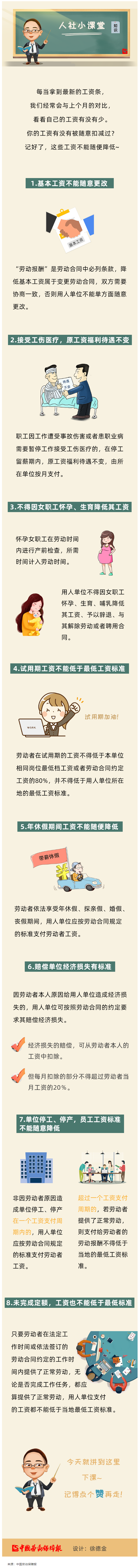 注意，這些工資不能隨便降低！.png
