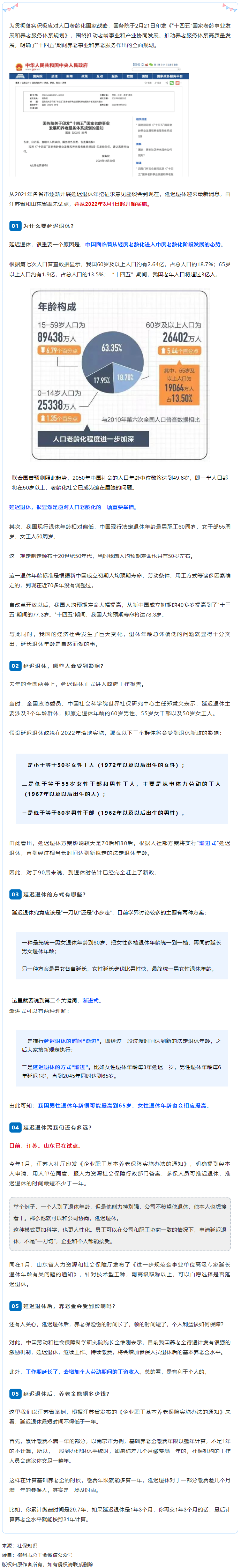 延遲退休真的來(lái)了！已有兩省率先試點(diǎn)！.png