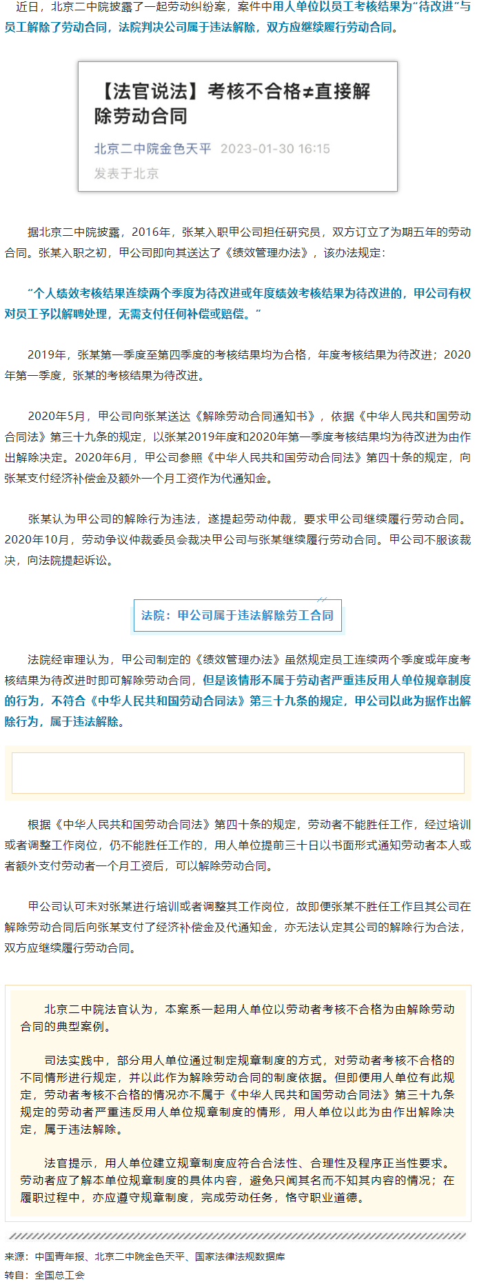 【微課堂】員工考核不合格被解除勞動合同，法院：違法！.png