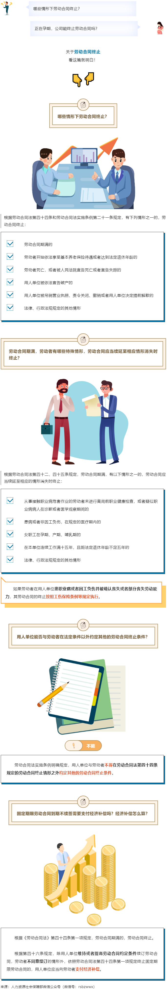 【微課堂】勞動合同終止的情形有哪些？點擊了解→.png