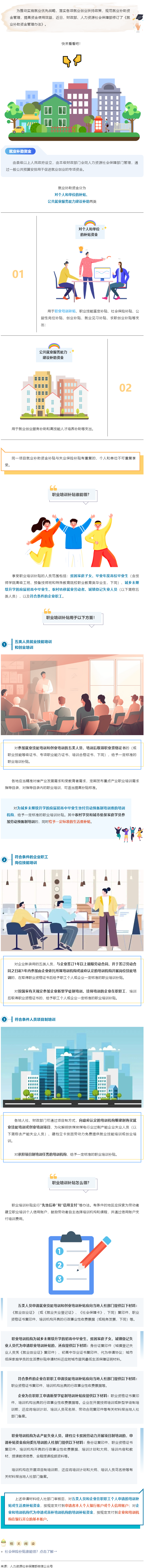 職業(yè)培訓補貼誰能領？速速了解→.png