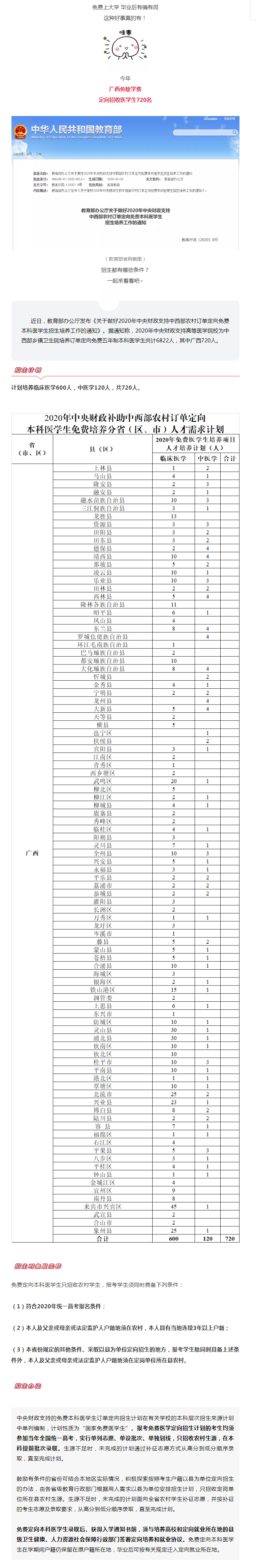 關(guān)注！今年廣西定向招收醫(yī)學(xué)生720人，免費(fèi)上大學(xué)，畢業(yè)后有編有崗！.jpg