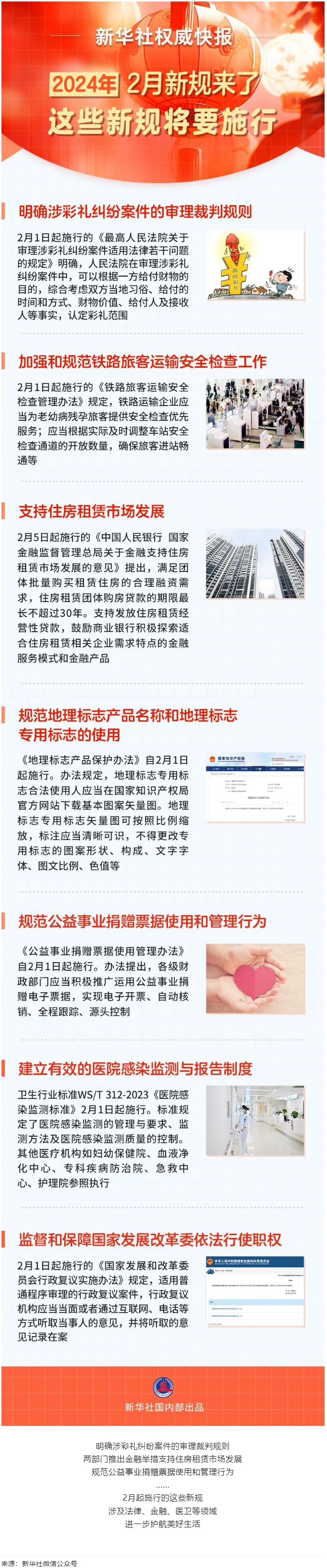 2月起，這些新規(guī)將要施行！.png