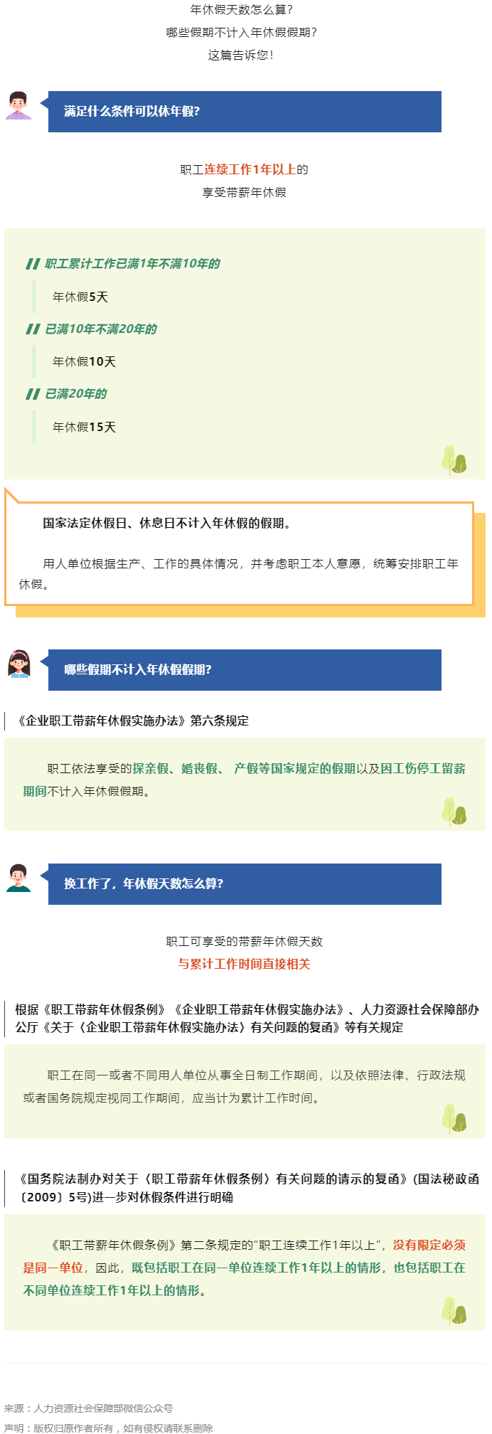 敲黑板！哪些假期不計(jì)入年休假假期？.png