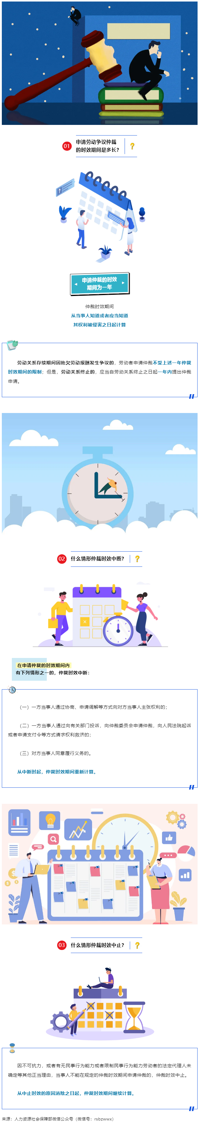 申請(qǐng)勞動(dòng)爭(zhēng)議仲裁的時(shí)效是多長(zhǎng)？.png